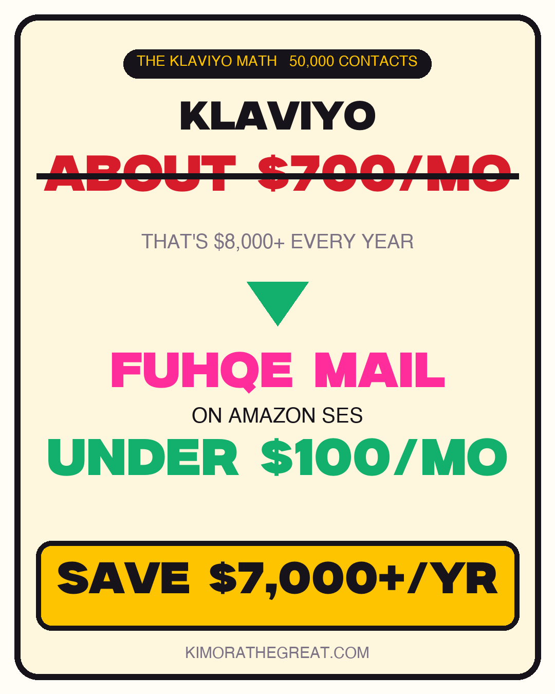 FUHQE MAIL — DIY Kit